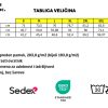 Tablica velicina web