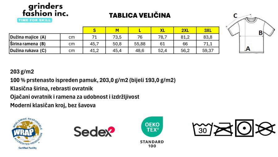Tablica velicina web